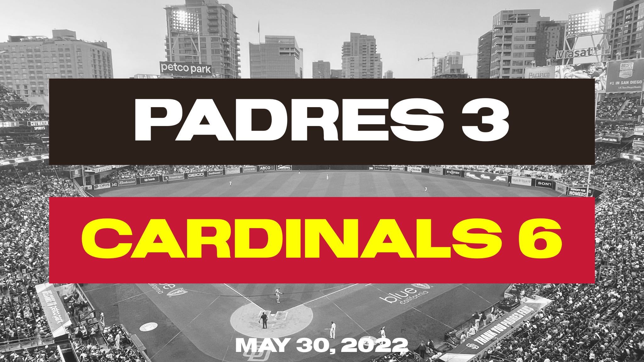 Final score graphic with Petco Park in background. Final: Padres 3, Cardinals 6