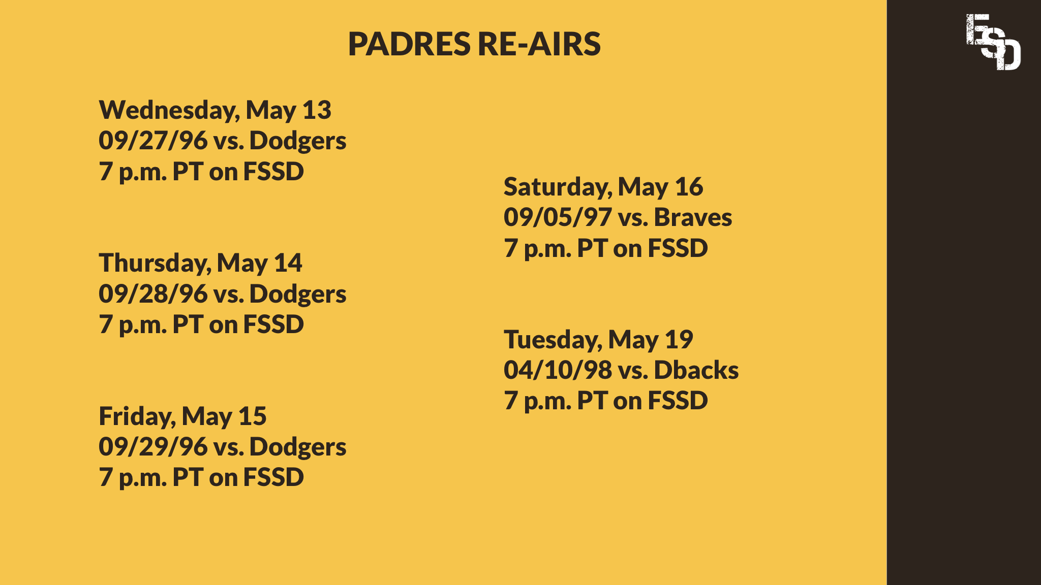 Padres reairs for May 13-19